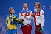 Миленина Кауфман