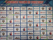 Eight teams will participate in the Russian Para Triathlon Championship among VI Athletes.