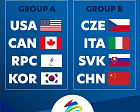 IPC announced Para ice hockey competition schedule for the Beijing 2022 Paralympic Winter Games