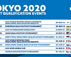 Direct qualification events for Tokyo 2020 Paralympics updated